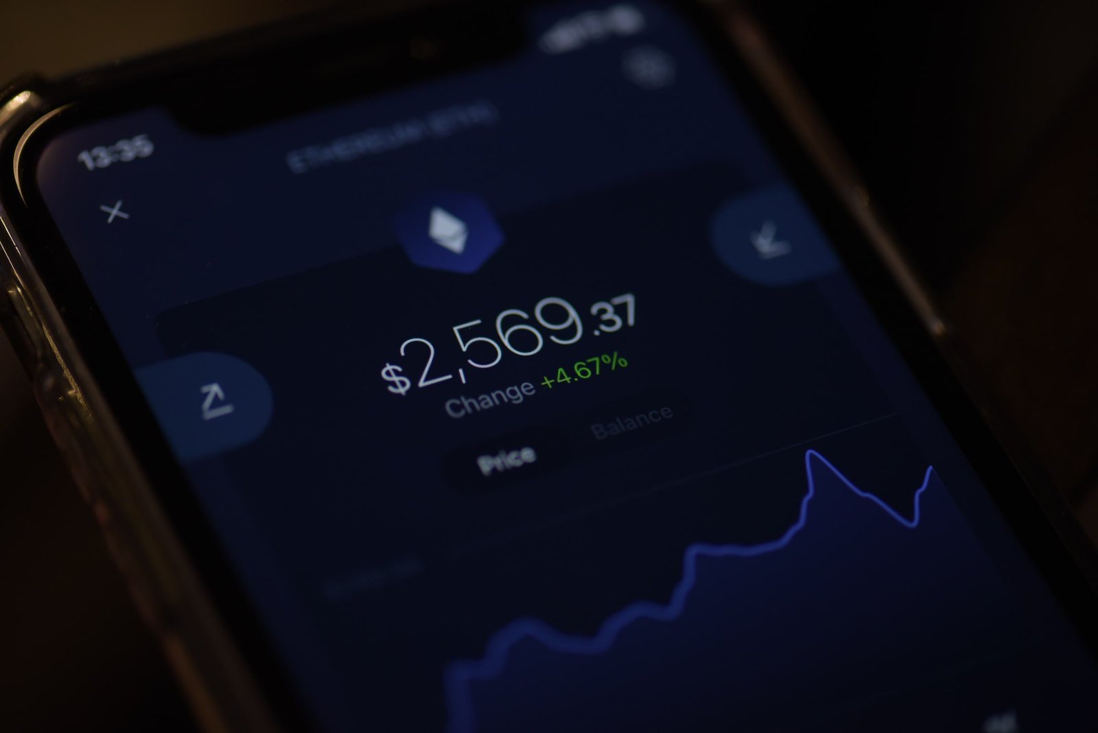 top-10-crypto-icos-to-ivest-in-2022